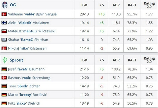 海燕机器人战队在2025世界机器人大赛中崭露头角